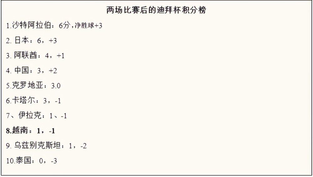 据外媒报道，此前确定的导演戈尔;维宾斯基已经放弃了这个项目